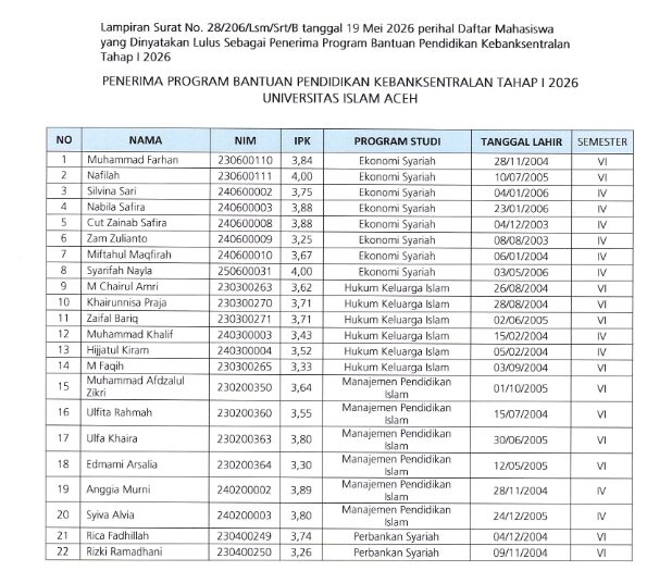 Pengumuman Lulus Seleksi Bantuan Pendidikan Kebanksentralan BI 2026 Pengumuman Lulus Seleksi Bantuan Pendidikan Kebanksentralan BI 2026